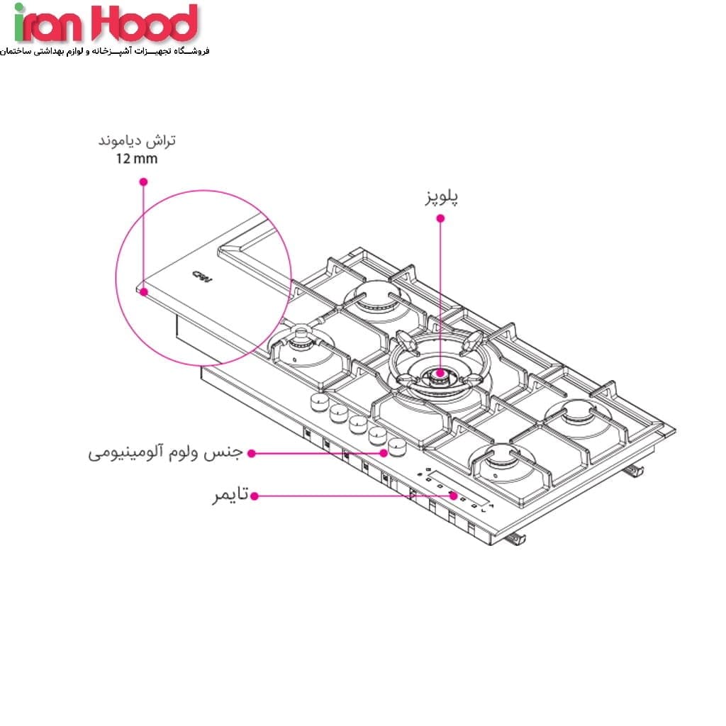 IGT502-1 ابعاد اجاق گاز صفحه ای کن مدل IGT 502