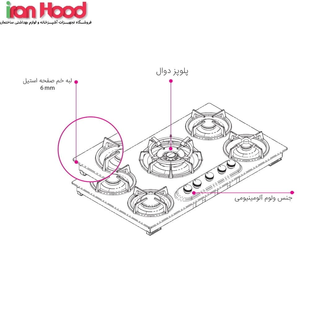 ابعاد جاق گاز صفحه ای کن مدل انیف Enif